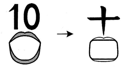 Học chữ Kanji bằng hình ảnh Bài 7: 起, 駅, 元, 古, 新