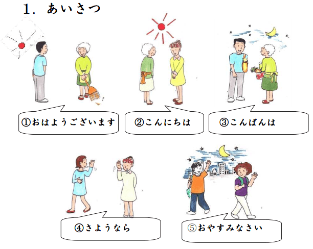 Mách bạn cách học tiếng nhật qua hình ảnh hiệu quả  Japannetvn