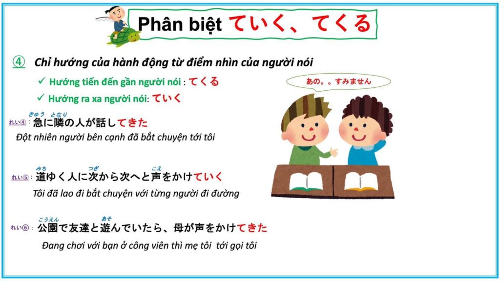 Phân biệt ngữ pháp: ていく và てくる