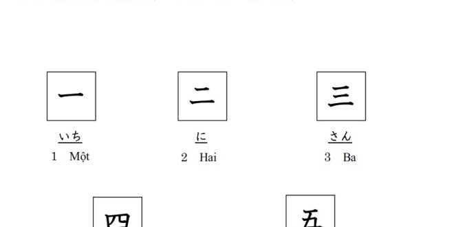 80 Kanji N5 cho người mới học PDF